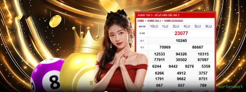 Controles de pagamento e BRL em sortenabet